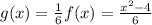 g(x) = \frac{1}{6}f(x) = \frac{x^2 - 4}{6}