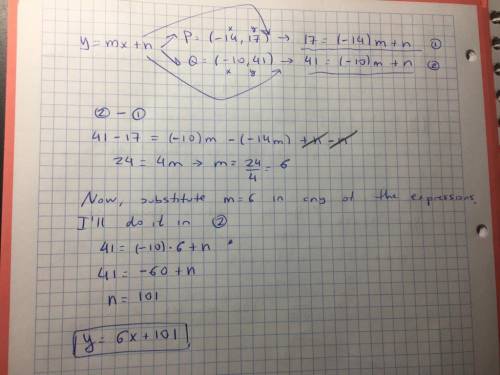 Write the equation of the line, in slope-intercept form, through the

following two points:
(-14, 17