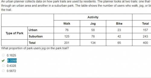 An urban planner collects data on how park trails are used by residents. The planner looks at two tr
