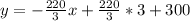 y = -\frac{220}{3}x + \frac{220}{3}*3 + 300