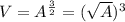 V=A^\frac{3}{2} =(\sqrt{A} )^3