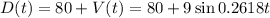 D(t) = 80 + V(t) = 80 + 9\sin{0.2618t}