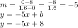 m = \frac{0 - 8}{1.6 - 0}= \frac{-8}{1.6} = -5\\y = -5x + b\\y = -5x + 8