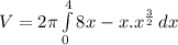 V = 2\pi \int\limits^4_0 {8x - x.x^{\frac{3}{2}}} \, dx