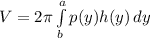V = 2\pi \int\limits^a_b {p(y)h(y)} \, dy