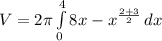 V = 2\pi \int\limits^4_0 {8x - x^{\frac{2+3}{2}}} \, dx