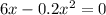 6x-0.2x^2=0