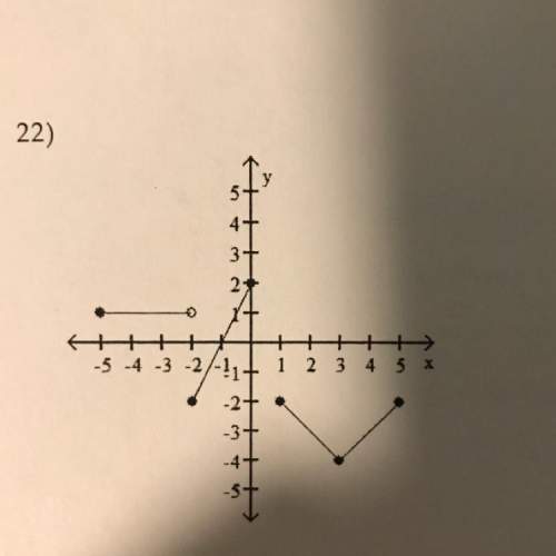 Determine the intervals on which the function is increasing, decreasing, and constant