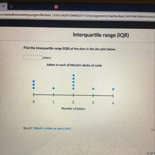 Find the interquartile range (iqr) of the data in the dot plot below. jokers jokers in e