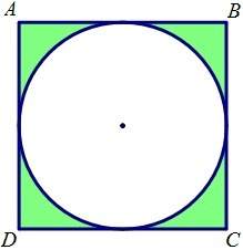 Need an answer quick. if a circle with a diameter of 124 m is inscribed in a square, what is the pro