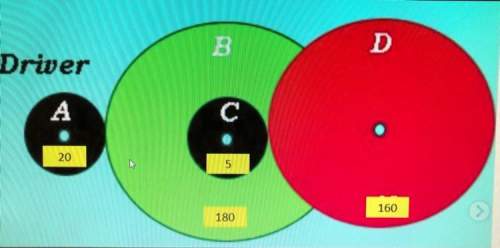 Find the gear ratio of the gear in the picture.  25 points+brainliest