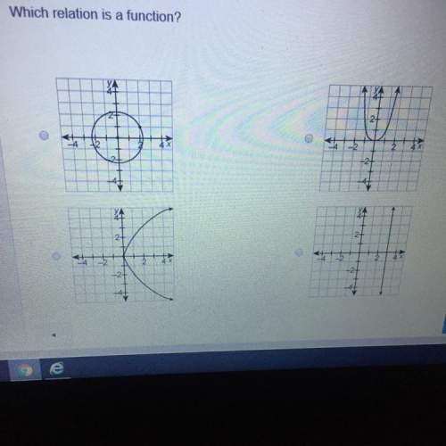 Which relation is a function?  can sb