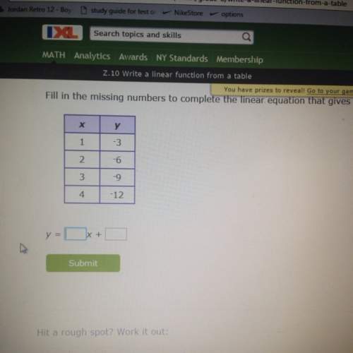 Fill in the missing numbers to complete the linear equation that gives the rule for this table