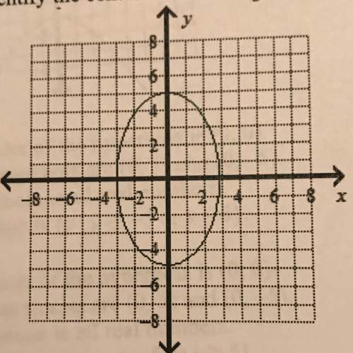 Identify the center and intercepts of the conic section. then find the domain and range.