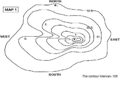 1. what elevation is point a on map 1? * 10 feet 30 feet 50 feet 70 f