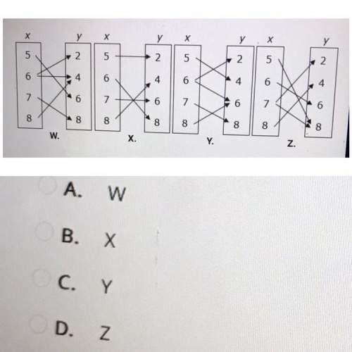 Which mappings is a function?  a. w b. x c. y d. z