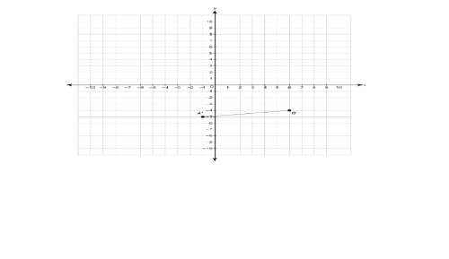 Line ab is rotated to form  a'b' . the coordinates of point a are (1,5) and the coordi