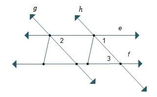 Given: g ∥ h and ∠2 ≅ ∠3 prove: e ∥ f statements reasons 1. g || h 1. give