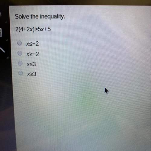 Solve the inequality. 2(4+2x)25x+5
