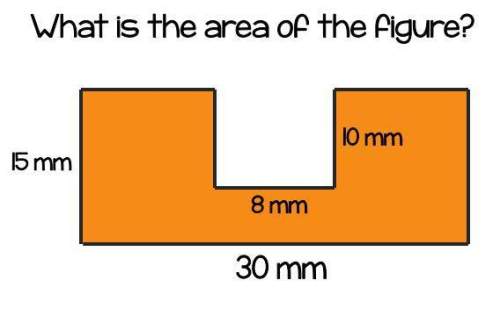 The area of the composite figure is square millimeters.