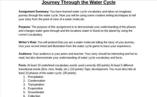 Me, 100 write a 2 page story if you were a tiny water molecule and you were traveling through the w