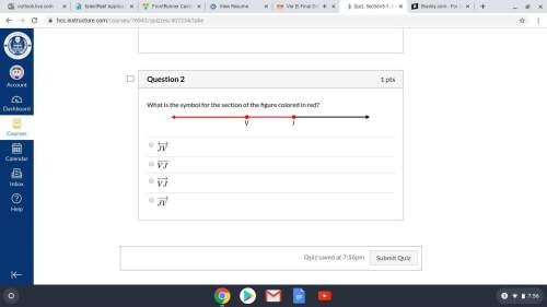 What is the symbol for the section of the figure colored in red