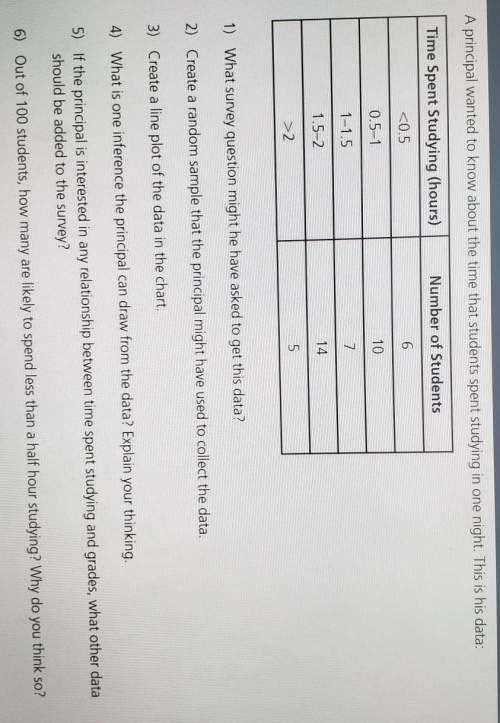 Pleeeaaassseee meee.i need on 6 .ill give you brainliest.