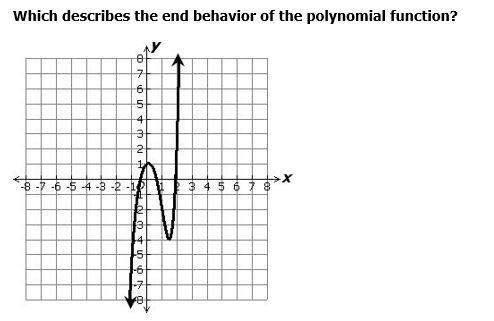 Answer ! need an !  1. the following is a graph of a function of x, which is the interval(s)