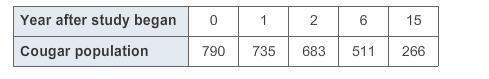 Scientists studied two animal populations. function f(x) = 830(0.8)x models a bear population in a g