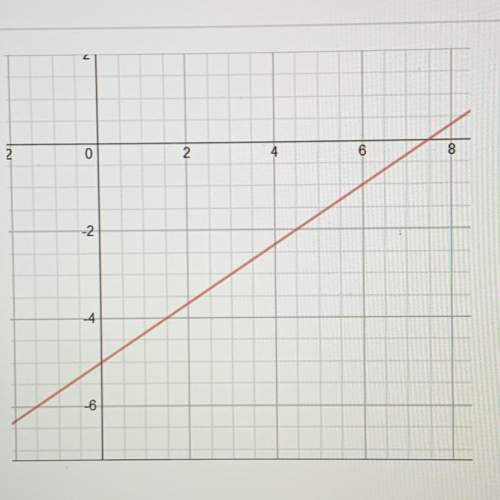 Which linear equation is modeled by the graph?  a) -2x - 3y = 15 b) 2x - 3y = -15&lt;