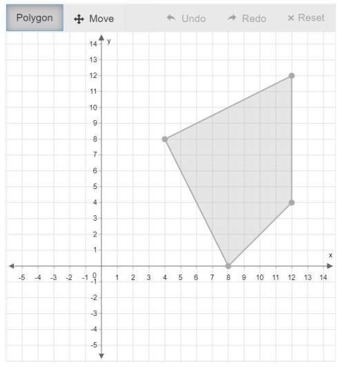 Need answer right ! use the polygon tool to draw an image of the given polygon under a dilatio