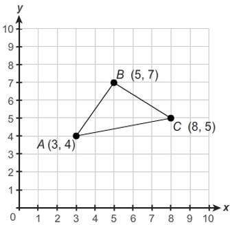 Based on how you find the slope of lines, the following is considered a right triangle.