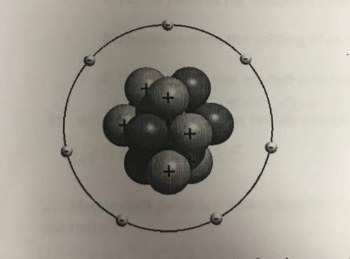 What is incorrect about the atomic orbital arrangement of electrons in this model? how should they