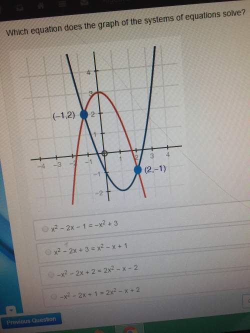 Which equation does the graph of the systems of equations solve?