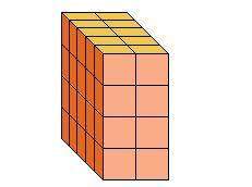 The prism below is made of cubes which measure 1/2 of an inch on one side. what is the volume?