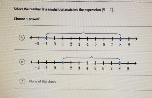 Select the number line model. a, b, or c.