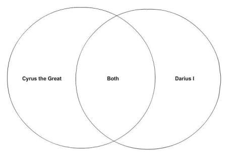 Match the descriptions to cyrus the great, darius i, or both.