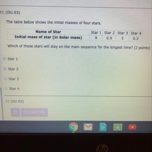 The table below shows the initial masses of four stars.  which of these stars will stay