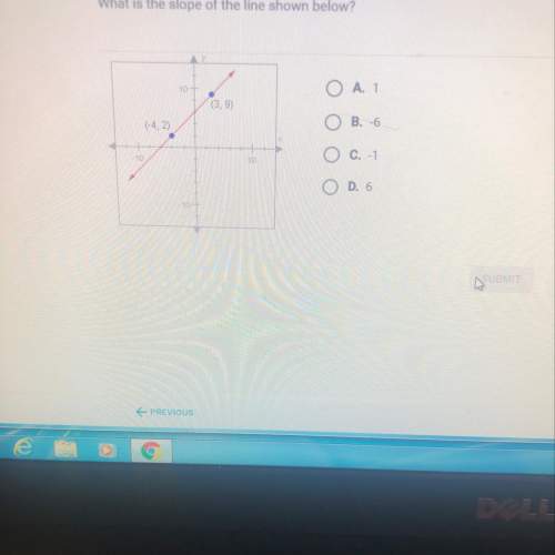 What is the slope of the line shown below?