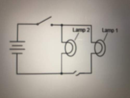 Look at figure a1. what happens when the switch in the circuit is closed?  a. only lamp 1 runs