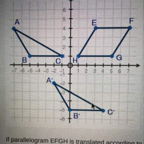 Triangle abc is translated on the coordinate plane below to create triangle a'b'c'  if p