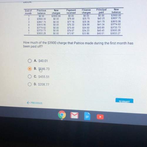 Patrice's credit card has an apr of 11%, calculated on the previous monthly balance, and a min