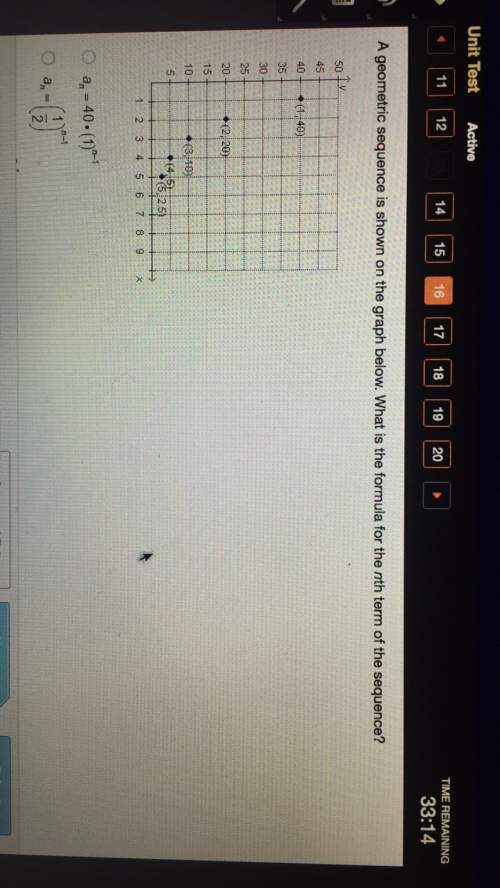 Ageometric sequence is shown on the graph below. what is the formula for the nth term of the sequenc