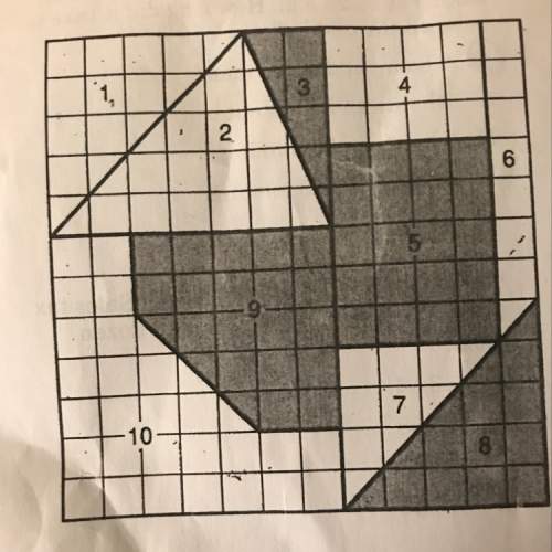 The puzzles measures 12 inches by 12 inches.what is the area of the puzzle.