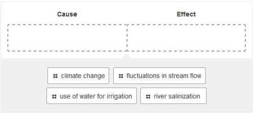 Drag each item to indicate whether it is a cause or effect of the rio grande water crisis.