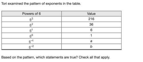 Tori examined the pattern of exponents in the table.