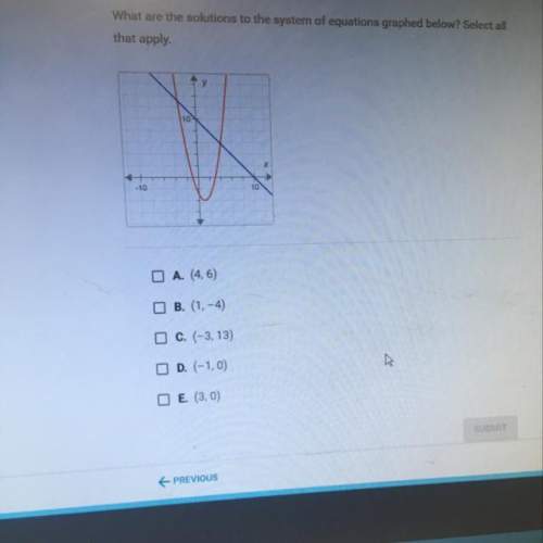 What are the solutions to the system of equations graphed below? select all that apply