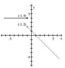 Select the graph of the piecewise function. x + 1 if x &lt; 1  f(x) ={  4 if x ≥