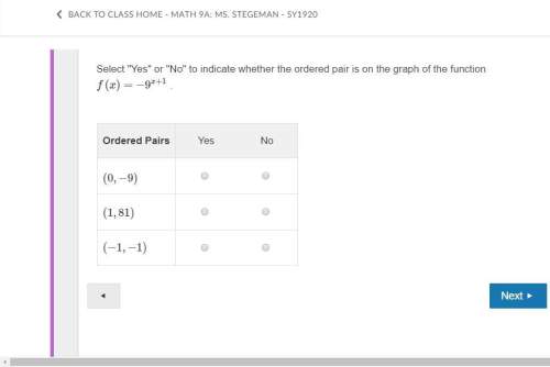 Select "yes" or "no" to indicate whether the ordered pair is on the graph of the function f(x)=−9x+1