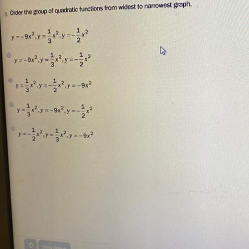 Order the group of quadratic function